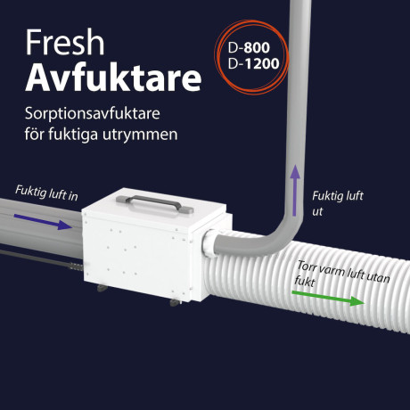 Arctus - Fresh D-800 Sorptionsavfuktare Arctus - Fresh D-800 Sorptionsavfuktare