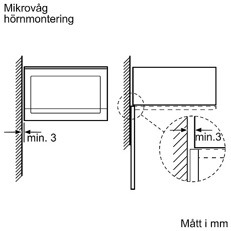 Bosch - BFL524MB0 Mikrovågsugn Inbyggnad AutoPilot