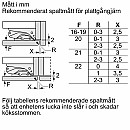 Bosch - GIN81ACE0 - Serie 6
