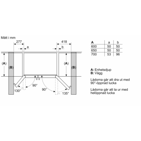 Bosch- KAN93VIFP Bosch- KAN93VIFP