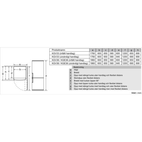 Bosch - KGE36AICA Bosch - KGE36AICA