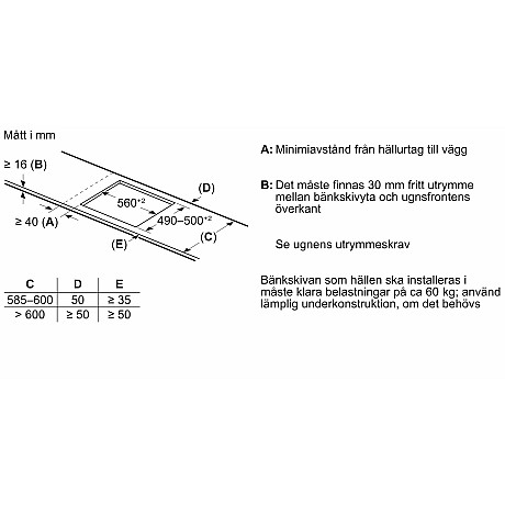 Bosch - PIE61ABB5E
