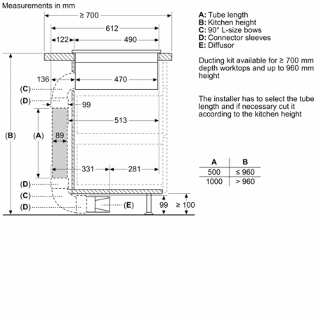 Bosch - PXX875D57E Bosch - PXX875D57E