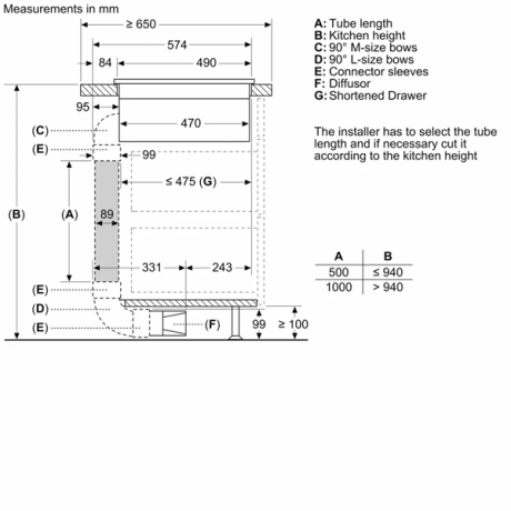 Bosch - PXX875D57E Bosch - PXX875D57E