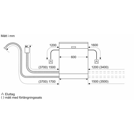 Bosch - SMU4EAW14S - Tillverkad i Tyskland med WI-FI Bosch - SMU4EAW14S - Tillverkad i Tyskland med WI-FI