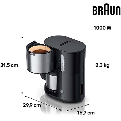 Braun - KF1505BK - PurShine