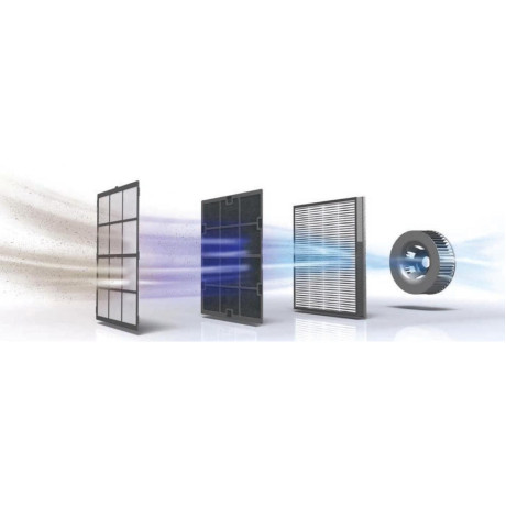 Coway - AP-1009CH Coway - AP-1009CH
