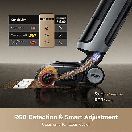 Dreame - H15 Pro Heat Våt och torrdammsugare- Svart, Stark sugeffekt
