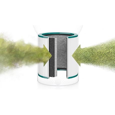 Dyson - Pure Cool Me Dyson - Pure Cool Me