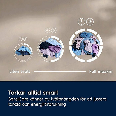 Electrolux - EDI743V95V 700 DelicateCare Värmepumpstorktumlare