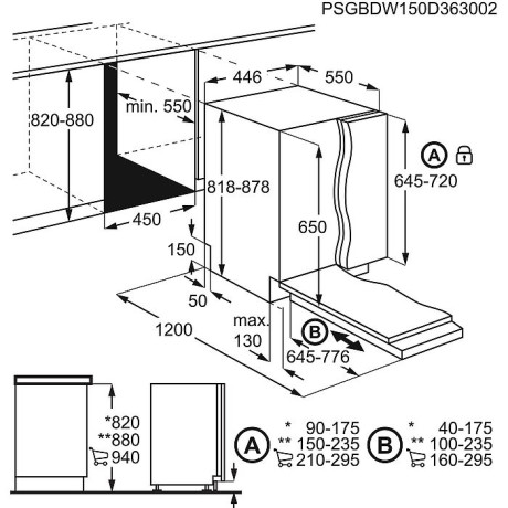 Electrolux - ESL4581RO - Passar IKEA Metod Electrolux - ESL4581RO - Passar IKEA Metod