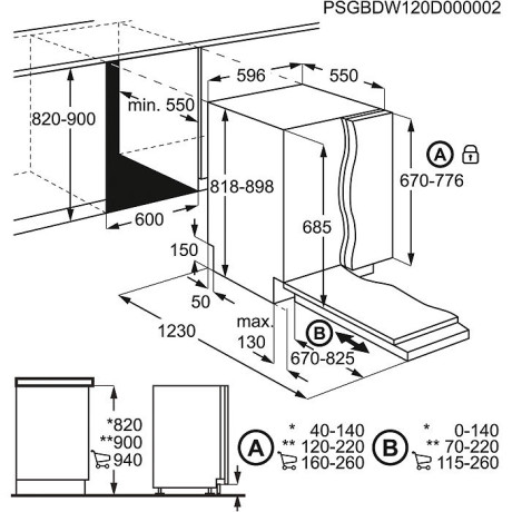 Electrolux - ESL7325RO - Passar IKEA Metod Electrolux - ESL7325RO - Passar IKEA Metod