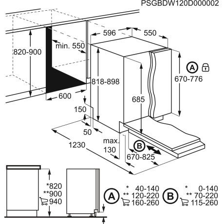 Electrolux - ESL8523RO - Passar IKEA Metod Electrolux - ESL8523RO - Passar IKEA Metod