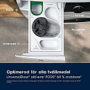 Electrolux - EWI742LX6G