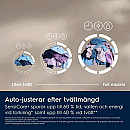 Electrolux - EWI742LX6U