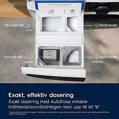 Electrolux - EWI754LY6Q