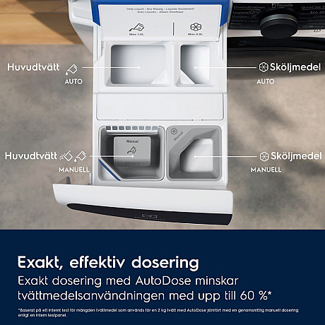 Electrolux - EWI874LY6Q - UltraCare & Autodose Electrolux - EWI874LY6Q - UltraCare & Autodose