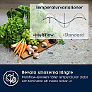 Electrolux - LNT6ME18S 