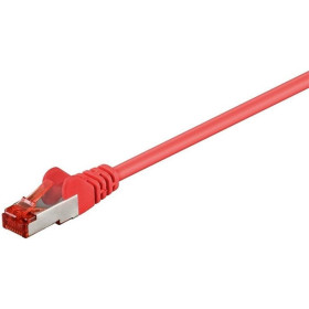 Goobay - CAT6 S/FTP nätverkskabel, 1,5 m, röd