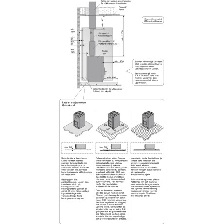 Harvia - 50 Harvia - 50