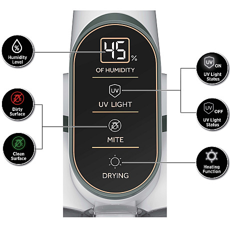 Hoover - HMC5 Torr/UV  - Vit, Matt/Madrass-Rengörare