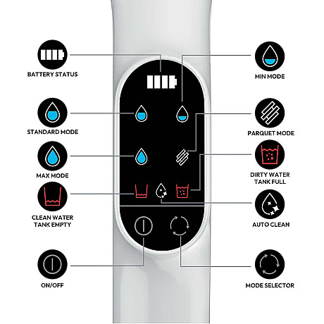 Hoover - HW400 011  - Vit, Våt och torrfunktion med 17 000 Pa sugkraft