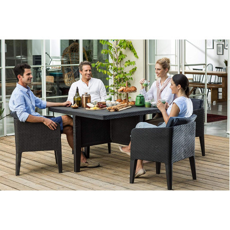 Keter - Matgrupp Columbia Keter - Matgrupp Columbia