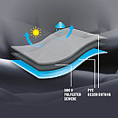 Landmann - Premium Grillöverdrag L - Ventilerande