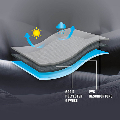 Landmann - Premium Grillöverdrag L - Extra slitstarkt grillöverdrag 100 x 120 x 60 cm