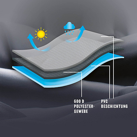 Landmann - Premium Grillöverdrag M - Extra slitstarkt grillöverdrag 80 x 120 x 60 cm