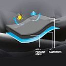 Landmann - Premium Grillöverdrag XL+ - För utekök Landmann - Premium Grillöverdrag XL+ - För utekök