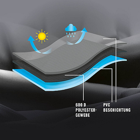 Landmann - Premium Grillöverdrag XL+ Svart - Extra slitstarkt grillöverdrag 160,5 x 104 x 56 cm