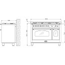 Lofra -  Gasspis Dolce Vita 120 cm (2 ugnar) (Svart/Mässing)
