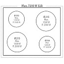 Lofra -  Induktionsspis Dolce Vita 60 cm 1 Ugn, Rostfri/Brons