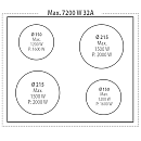 Lofra -  Induktionsspis Dolce Vita 60 cm 1 Ugn, Svart/Brons