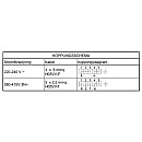 Lofra -  Gasspis Dolce Vita 70 cm 2 Ugnar, Svart/Brons