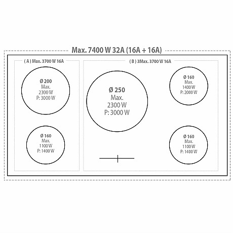 Lofra -  Induktionsspis Dolce Vita 90 cm 2 Ugnar