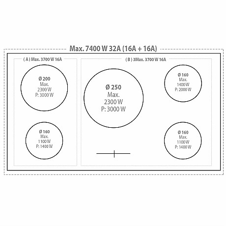 Lofra -  Induktionsspis Dolce Vita 90 cm 2 Ugnar, Rostfri/Brons