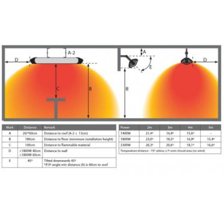 Opranic - ECO23R Opranic - ECO23R