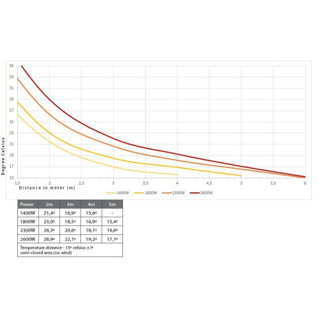 Opranic - ECO23R Opranic - ECO23R