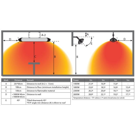 Opranic - PRO20XT-B Opranic - PRO20XT-B