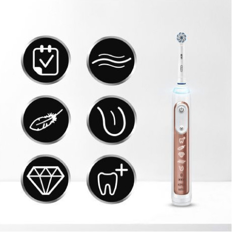 Oral-B - Genius X RoseGold CA + Travel Case Oral-B - Genius X RoseGold CA + Travel Case