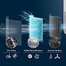 Philips - PureProtect Mini