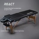React - Massagebord