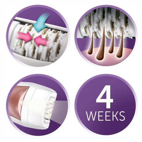 Remington - epilator EP7500 Smooth & Silky 5-in-1 Remington - epilator EP7500 Smooth & Silky 5-in-1