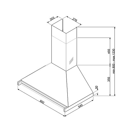 Smeg - Rostfri 90cm bred induktionsspis med dubbelugn, stänkskydd & fläkt