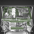 Smeg - STL7322BL - Automatiska lucköppningssystemet Smeg - STL7322BL - Automatiska lucköppningssystemet