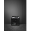 SMEG - TR93BL