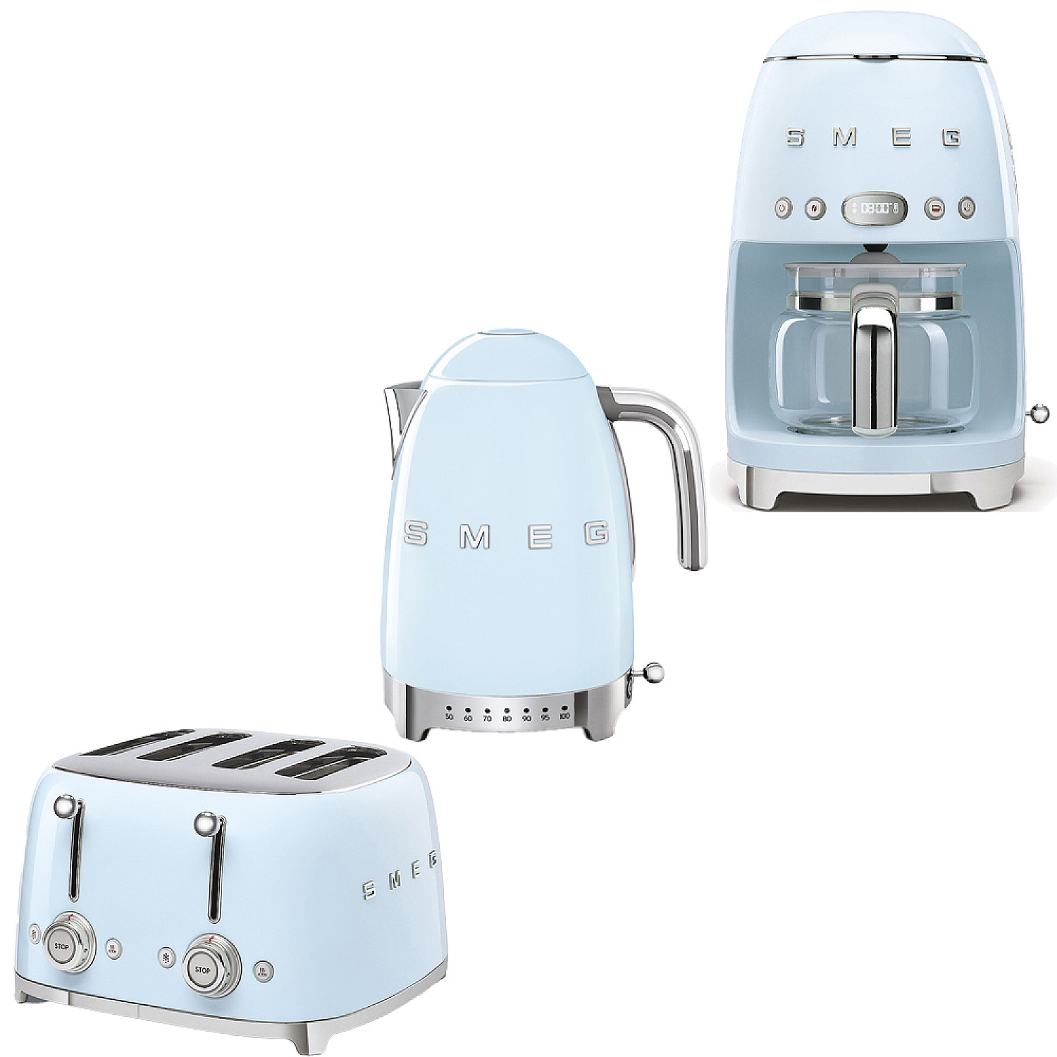Smeg paket stora frukostpaketet - pastelbl&aring;