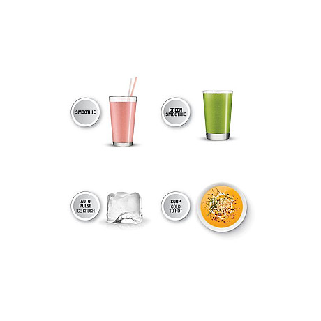 Sage - Q Blender